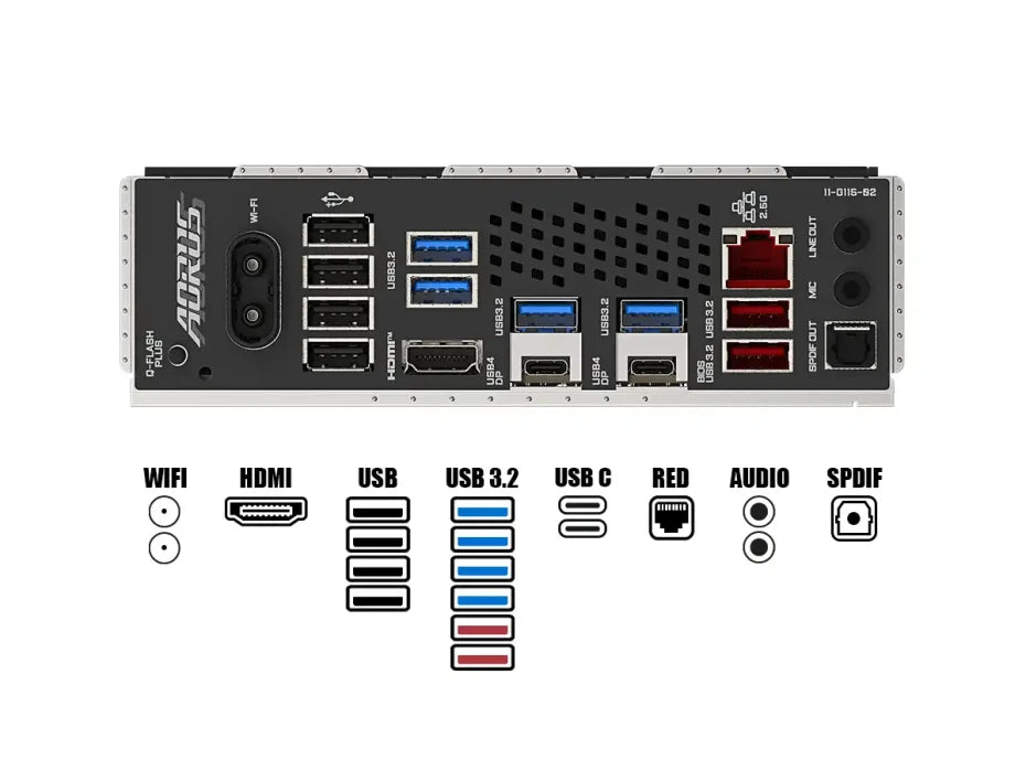 MOTHERBOARD GIGABYTE X870M A ELITE WIFI7 AM5 MICRO ATX