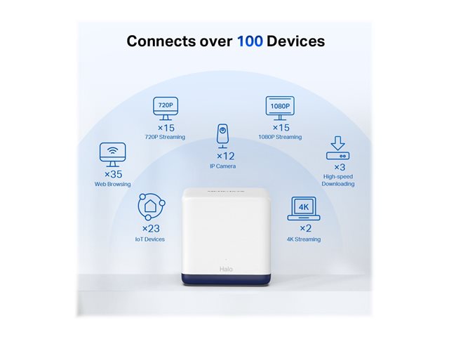 Mercusys Halo H50G Sistema Wi-Fi Mesh AC1900 Dual Band Gigabit 2-Pack