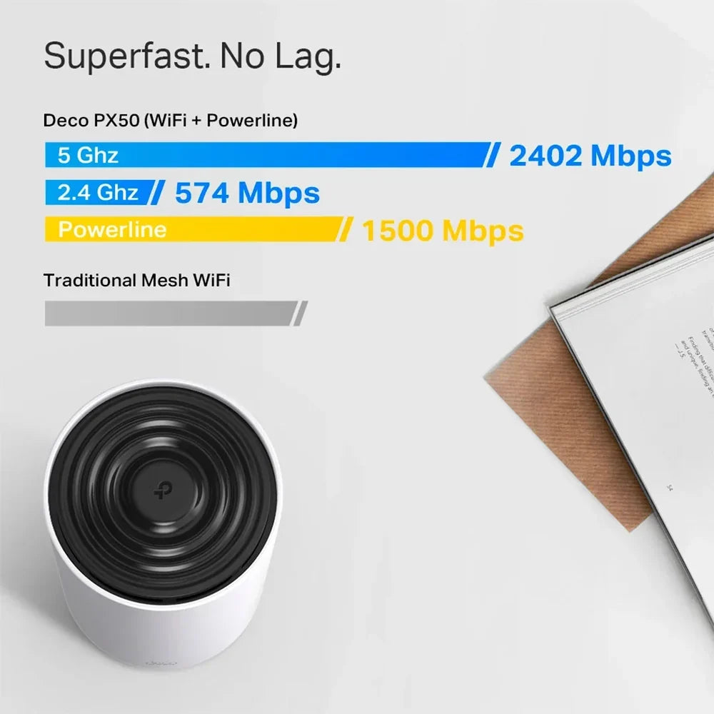 TP-Link Deco PX50 AX3000 Sistema Wi-Fi Mesh 6 + Powerline G.hn 3-Pack