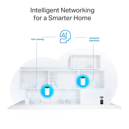 TP-Link Deco PX50 AX3000 Sistema Wi-Fi Mesh 6 + Powerline G.hn 3-Pack