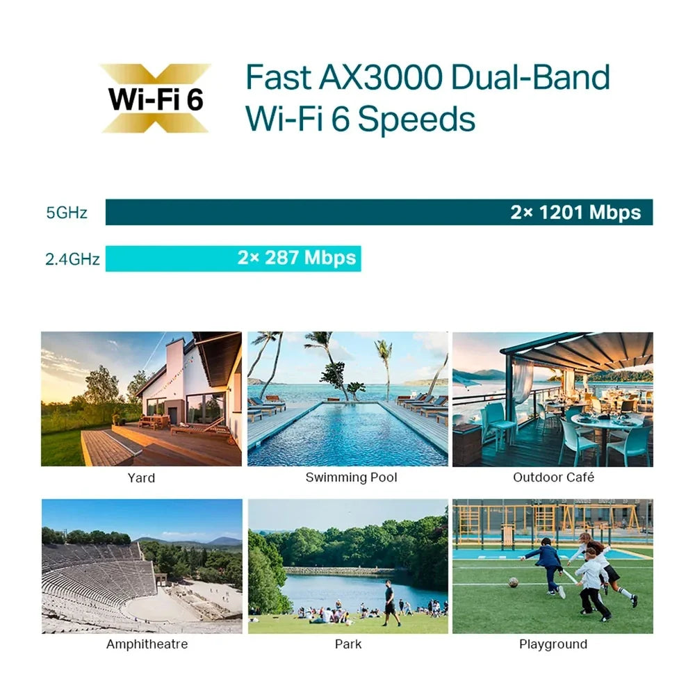 TP-Link Omada EAP650-Outdoor AX3000 Punto de Acceso Wi-Fi 6 Exterior Dual Band PoE+