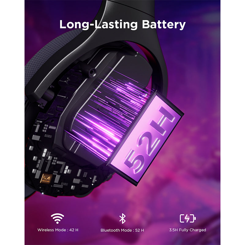 Audífonos Gamer Lenovo Legion H410 Inalámbricos Bluetooth 5.2 2.4GHz