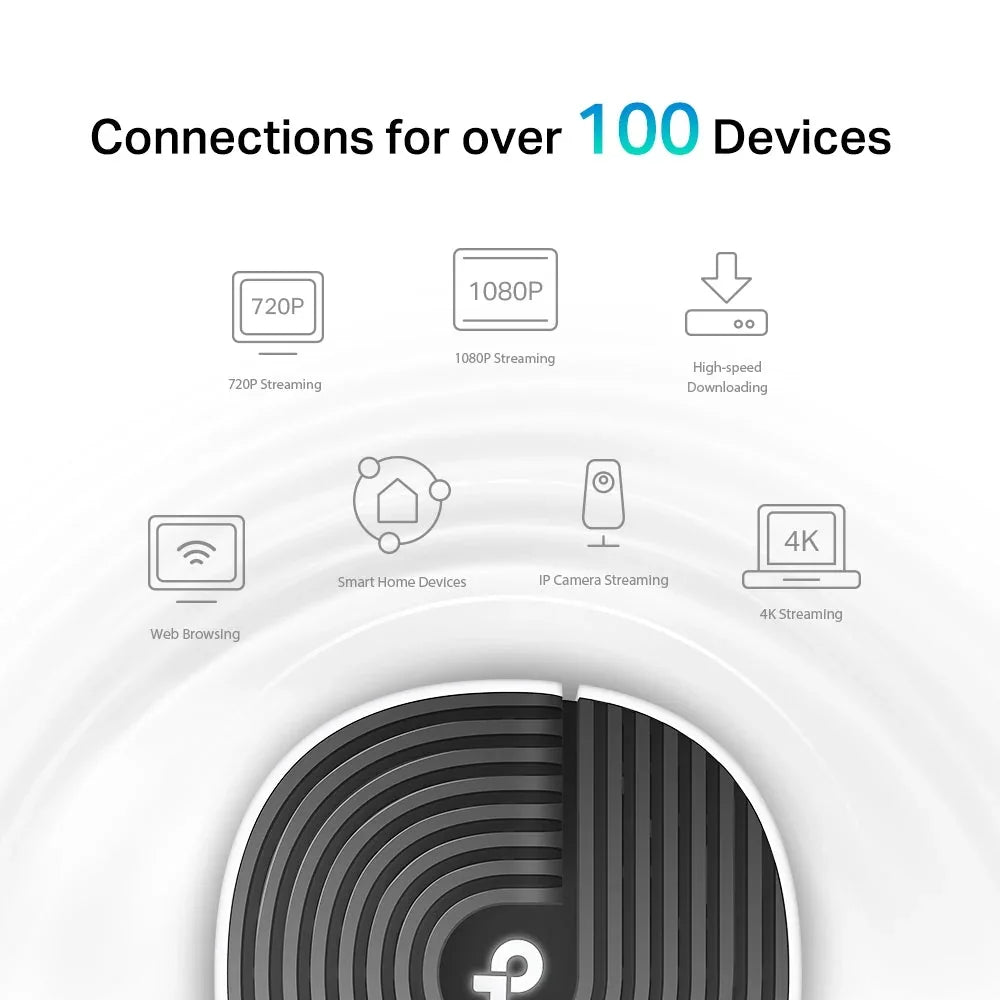TP-Link Deco S7 AC1900 Sistema Wi-Fi Mesh Dual Band Gigabit 2-Pack