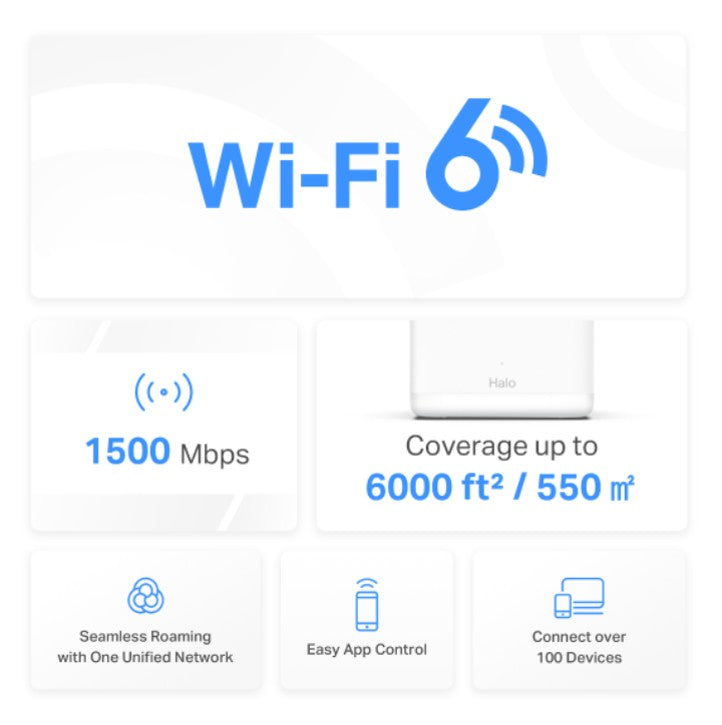 Mercusys Halo H60X AX1500 Sistema Wi-Fi Mesh 6 Dual Band Gigabit 3-Pack
