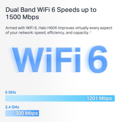 Mercusys Halo H60X AX1500 Sistema Wi-Fi Mesh 6 Dual Band Gigabit 3-Pack