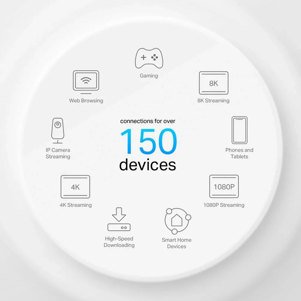 TP-Link Deco X50-PoE AX3000 Sistema Wi-Fi Mesh 6 Dual Band 2.5GbE PoE 2-Pack