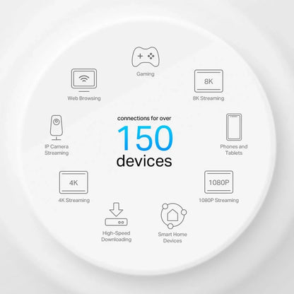 TP-Link Deco X50-PoE AX3000 Sistema Wi-Fi Mesh 6 Dual Band 2.5GbE PoE 2-Pack